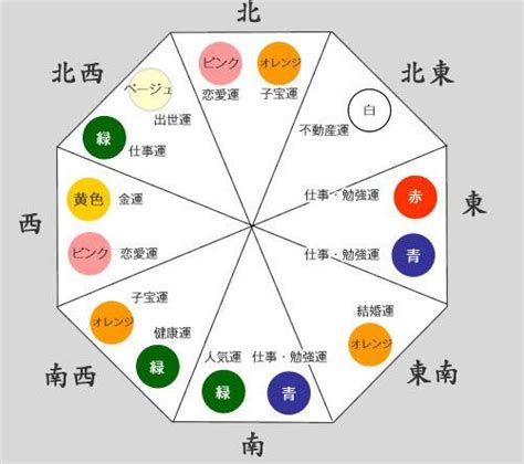 風水 白|風水と色の関係性を知って開運しよう！運気が上がる色の風水術…